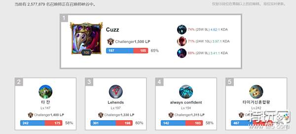 及潜力新星 及潜力新星